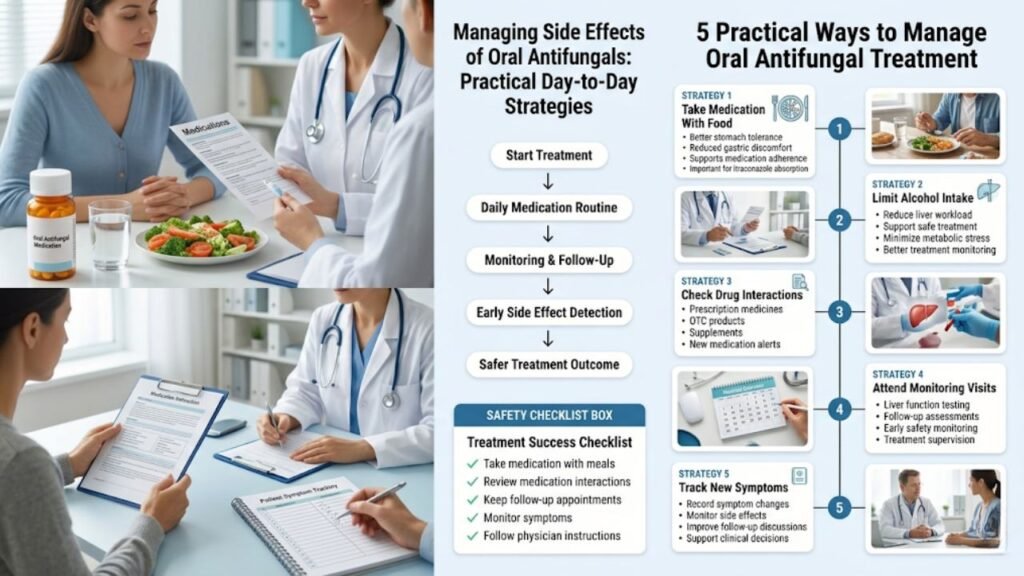 Managing Side Effects of Oral Antifungals 2 Managing Side Effects of Oral Antifungals Practical Day-to-Day Strategies